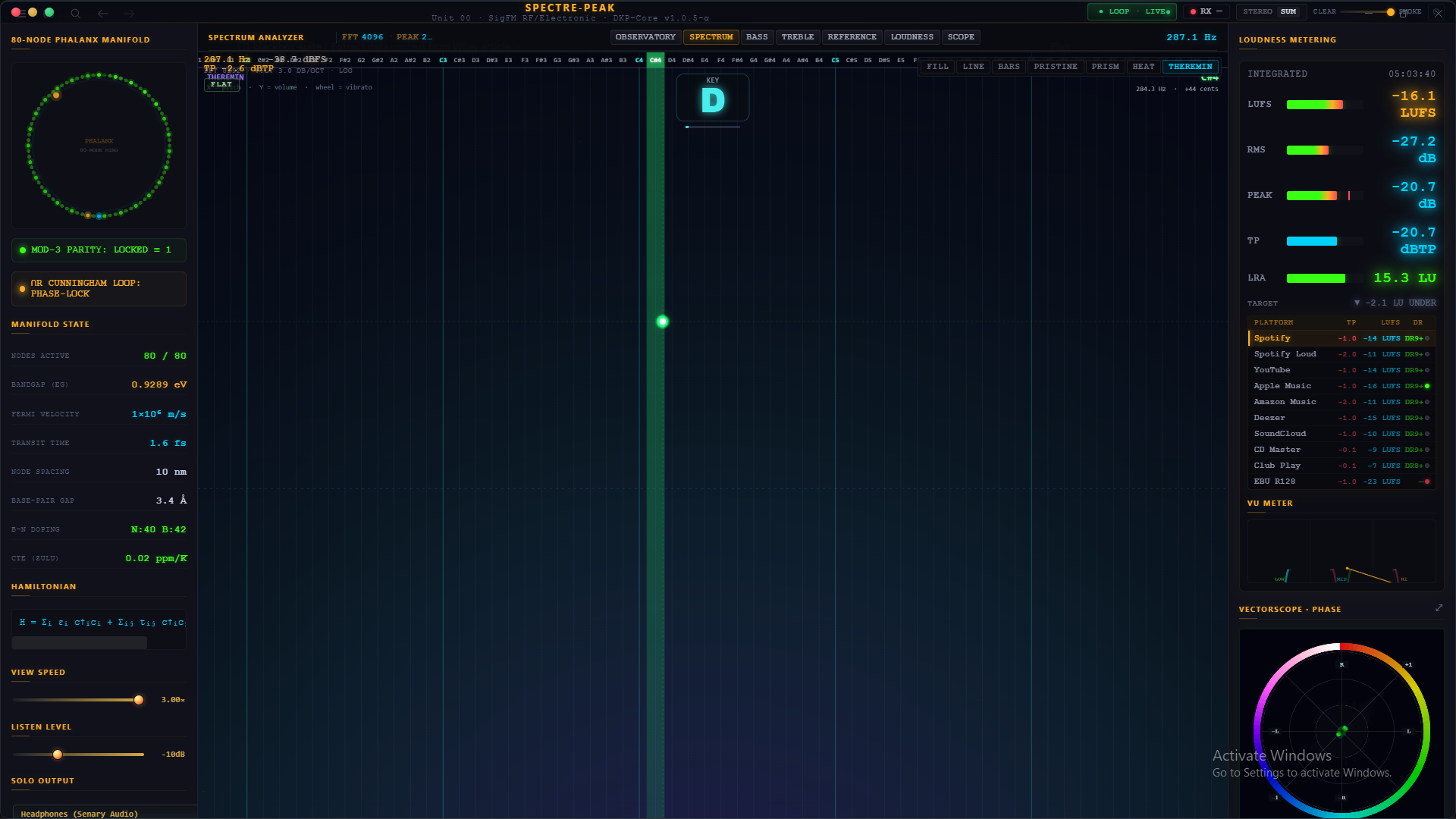 SPECTRE-PEAK THEREMIN mode — pitch tracking and key detection (D note)