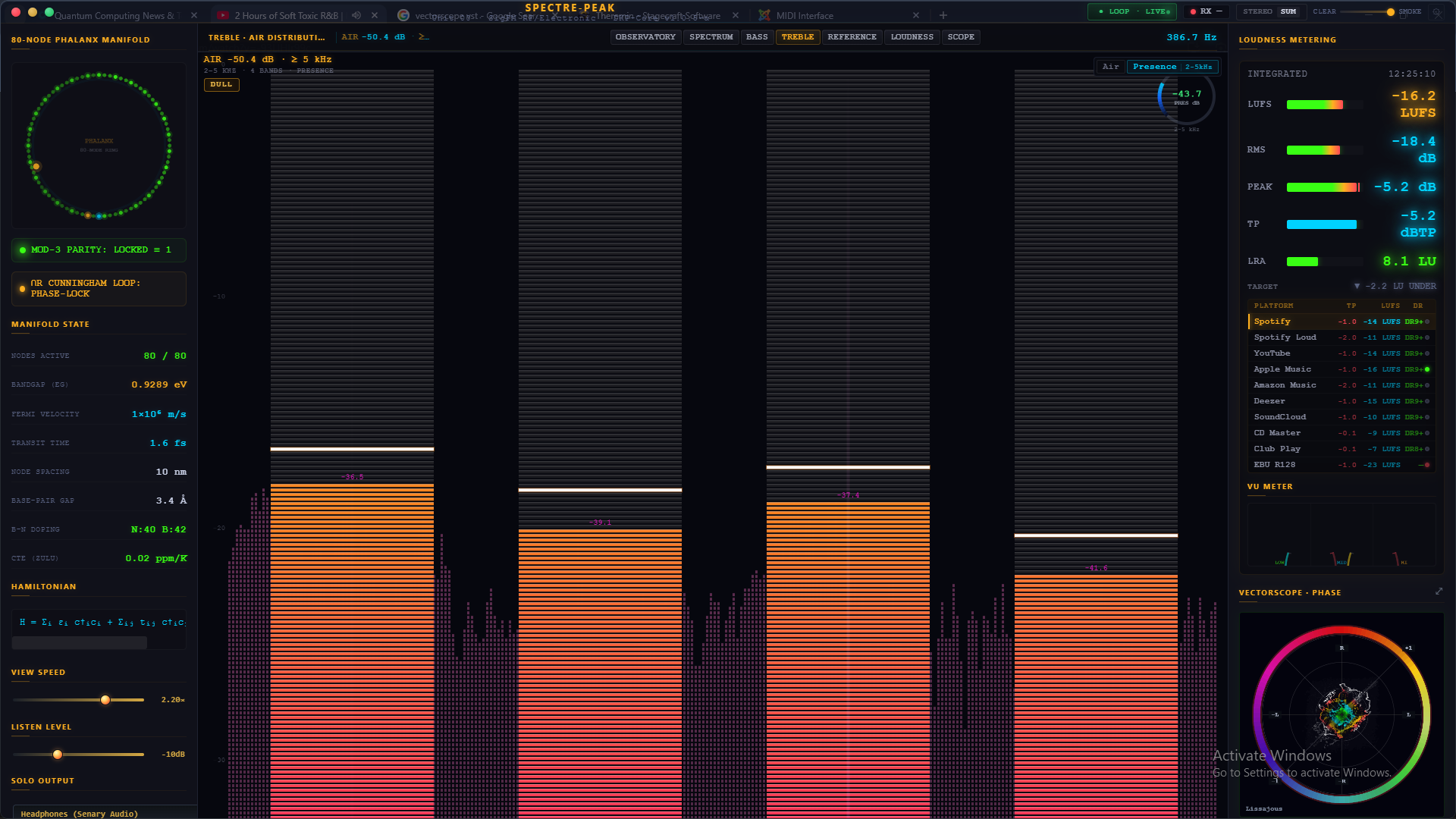 SPECTRE-PEAK TREBLE · AIR mode 4-band view